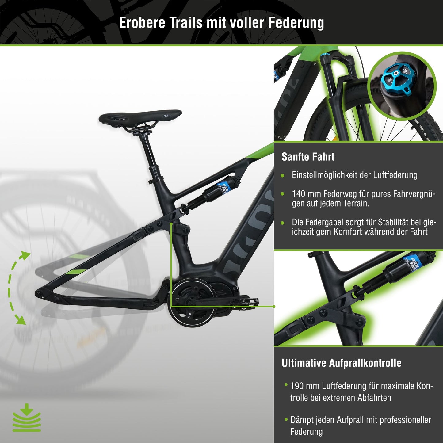 [Gebraucht] E-SUV M5T Centro