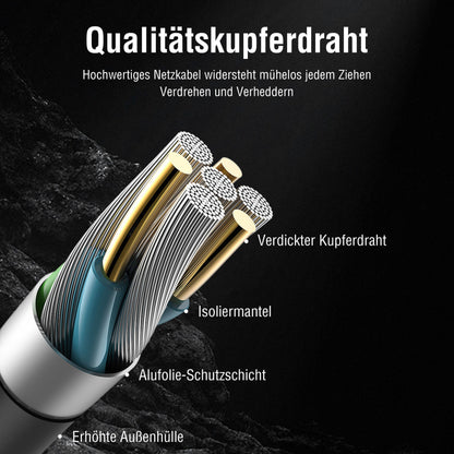 Ladegerät für Bosch 36V 2A/4A/6A