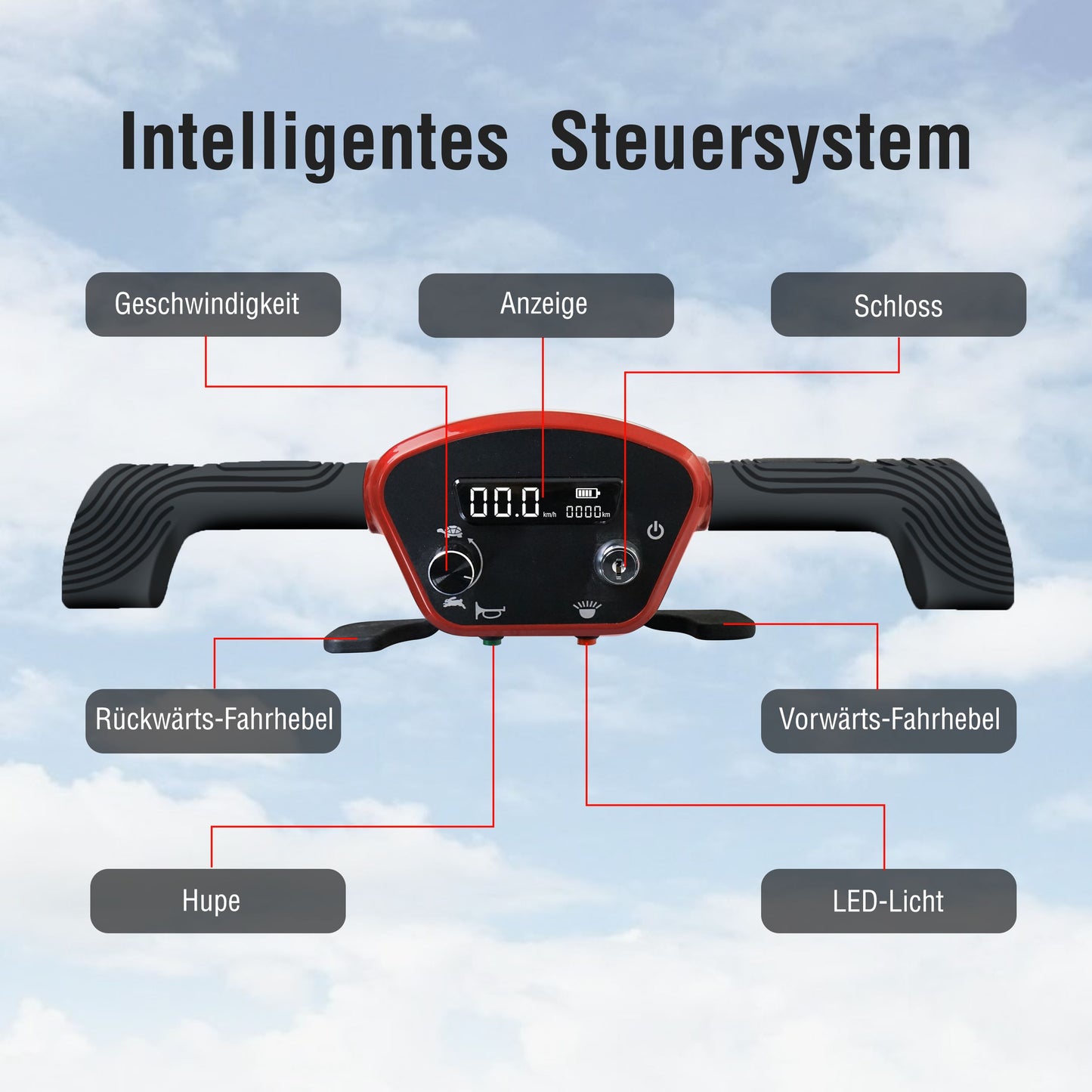 BestAGE Seniorenmobil Komfort