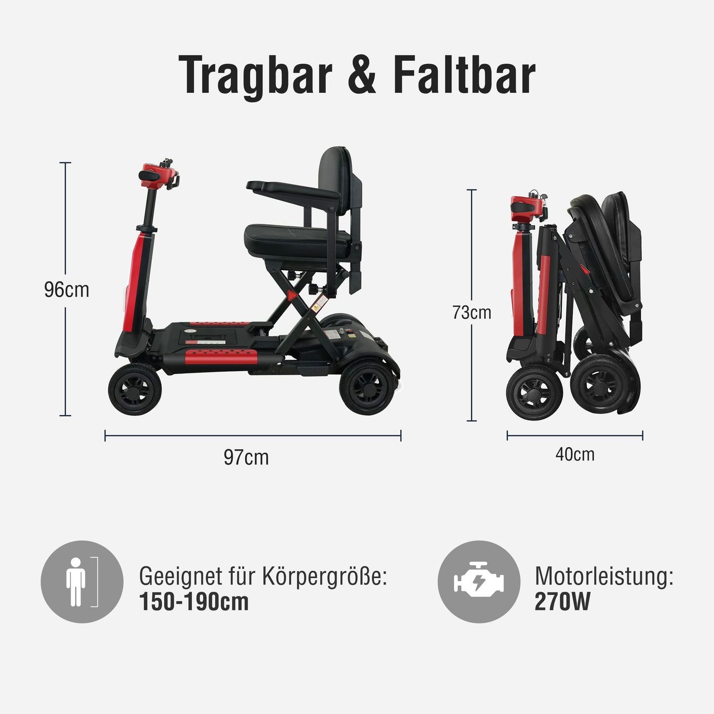 BestAGE Seniorenmobil Kompakt