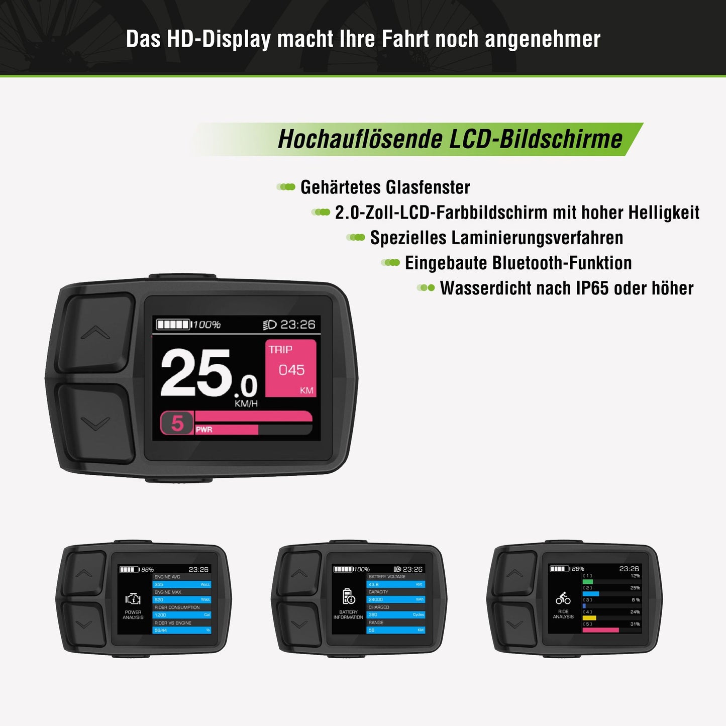 E-SUV CityBike C5 Centro II mit Diebstahlsicherung