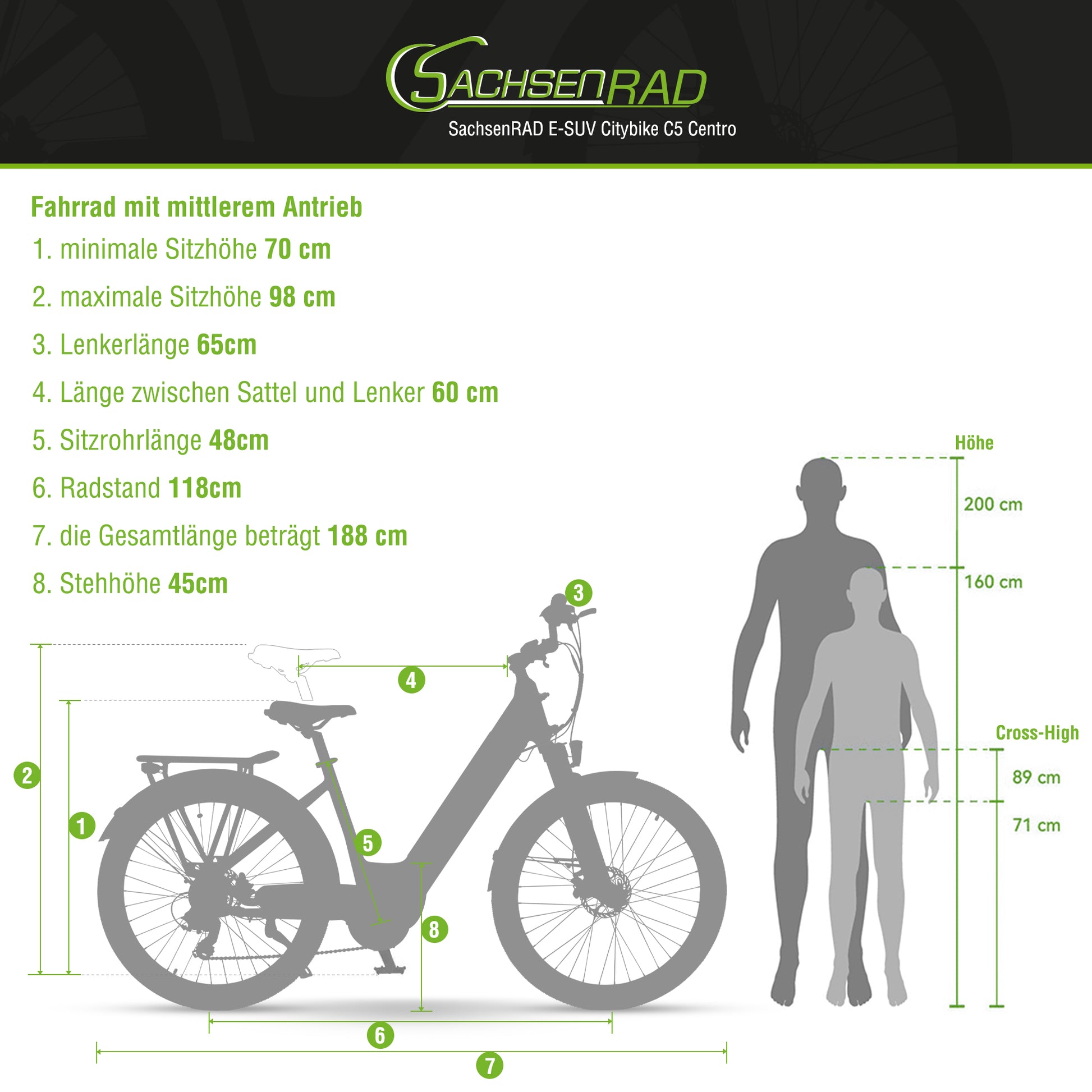 gesamtlänge fahrrad 28 zoll Das SachsenRAD E-SUV CityBike C5 Centro ist ein Allround Ebike für Stadt und Gelände mit speziell entwickelten Mittelmotor und Alarmanlage. Das 28 Zoll E-Bike