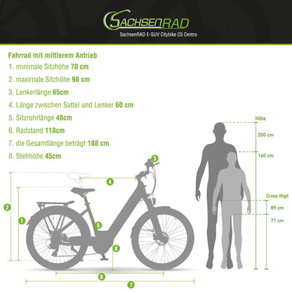 E-SUV CityBike C5 Centro mit Diebstahlsicherung