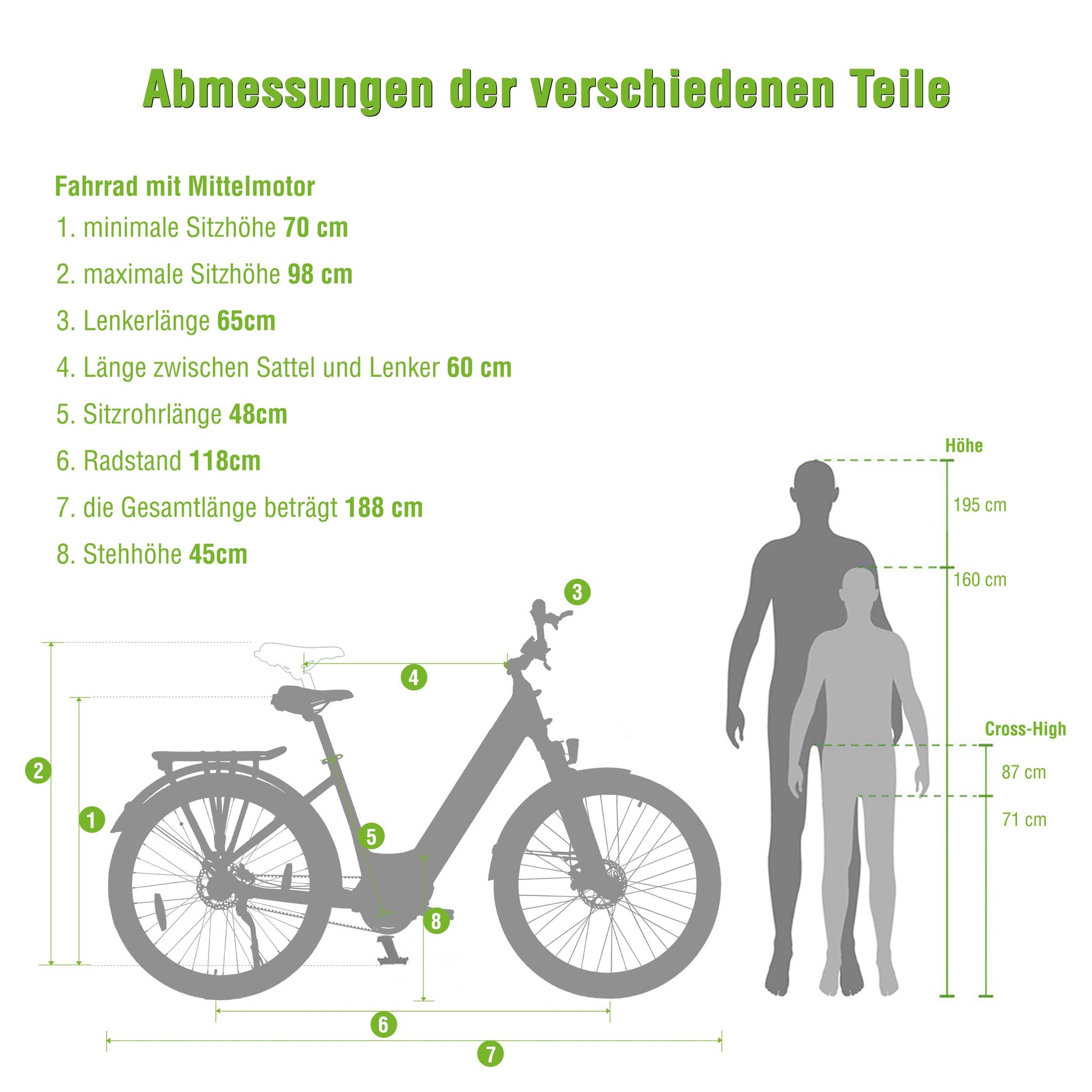 sachsenrad e-bike e-suv citybike c5r centro mit riemenantrieb Das SachsenRAD E-SUV CityBike C5R Centro ist ein Allround Ebike für Stadt und Gelände mit speziell entwickelten Mittelmotor und Riemenantrieb. Das 28 Zoll E-Bike
