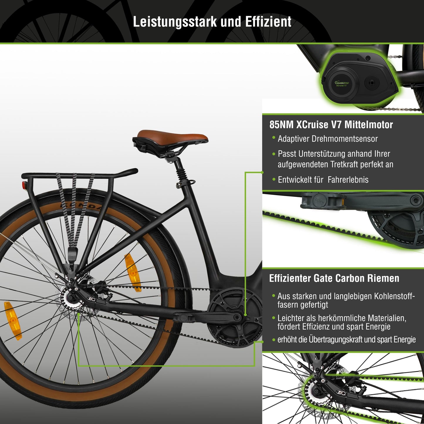 E-SUV CityBike C5R Centro mit Riemenantrieb