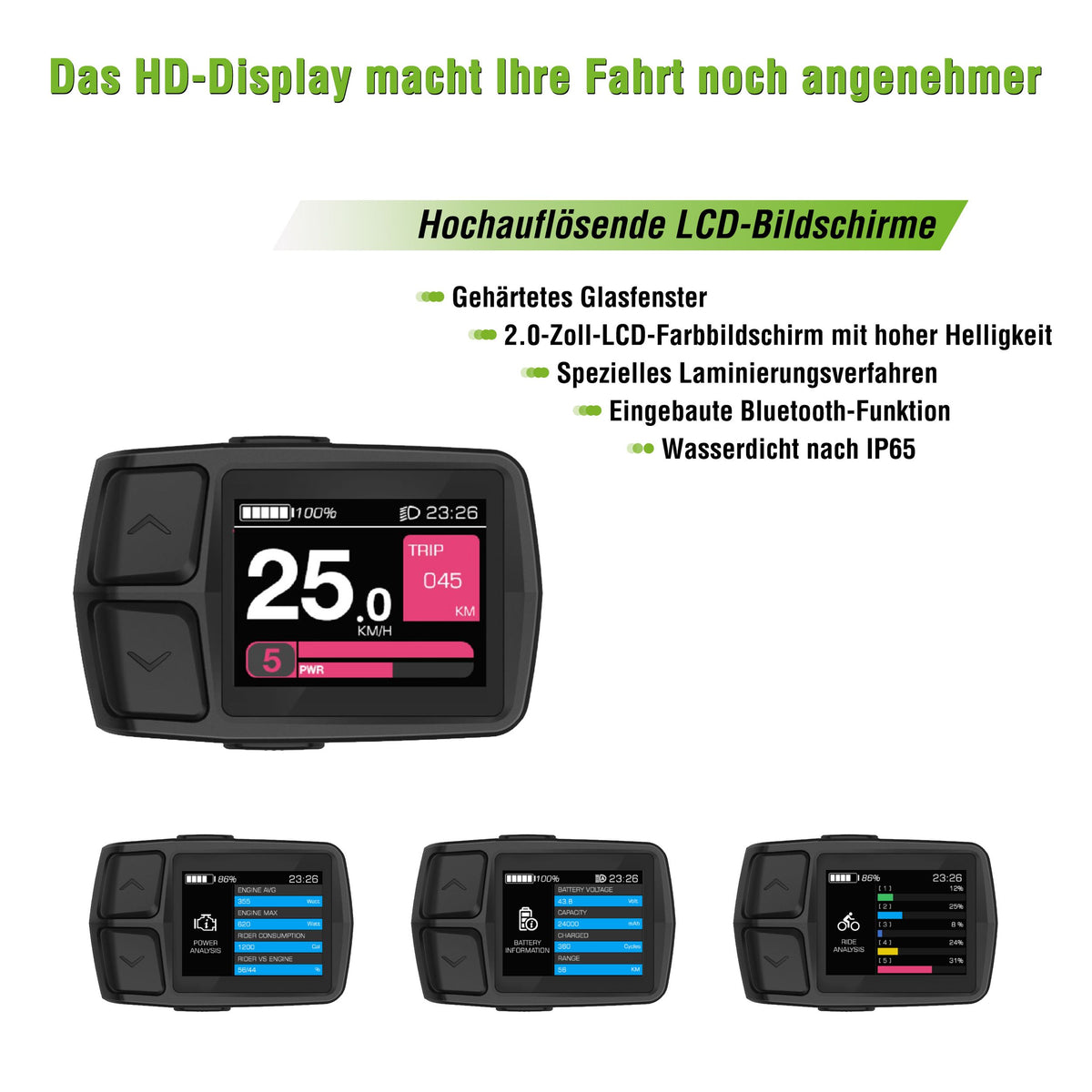 [Gebraucht] E-SUV S5G Centro mit stufenloser Schaltung