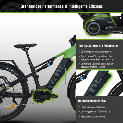 [Gebraucht] E-SUV M5T Centro