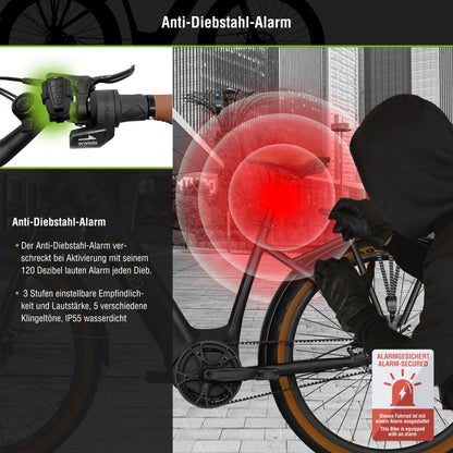 E-SUV CityBike C5R Centro mit Riemenantrieb